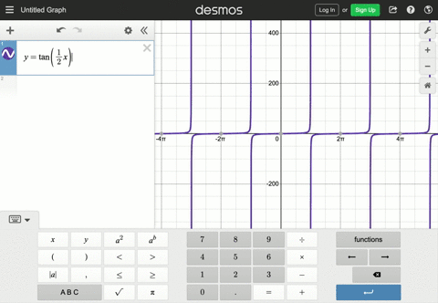 graph-each-function-over-a-one-period-interval-ytan-frac12-x-4