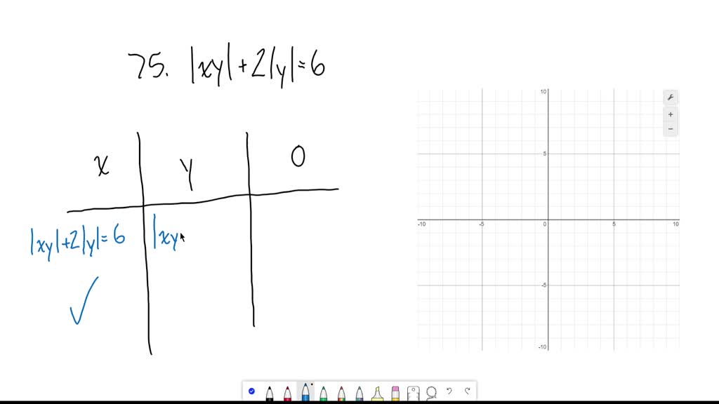 SOLVED:Test each equation in Problems 67-76 for symmetry with respect ...