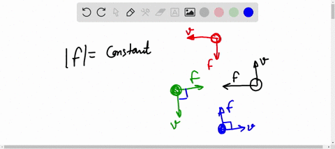 a-particle-is-acted-upon-by-a-force-of-constant-magnitude-which-is-always-perpendicular-to-the-vel-2