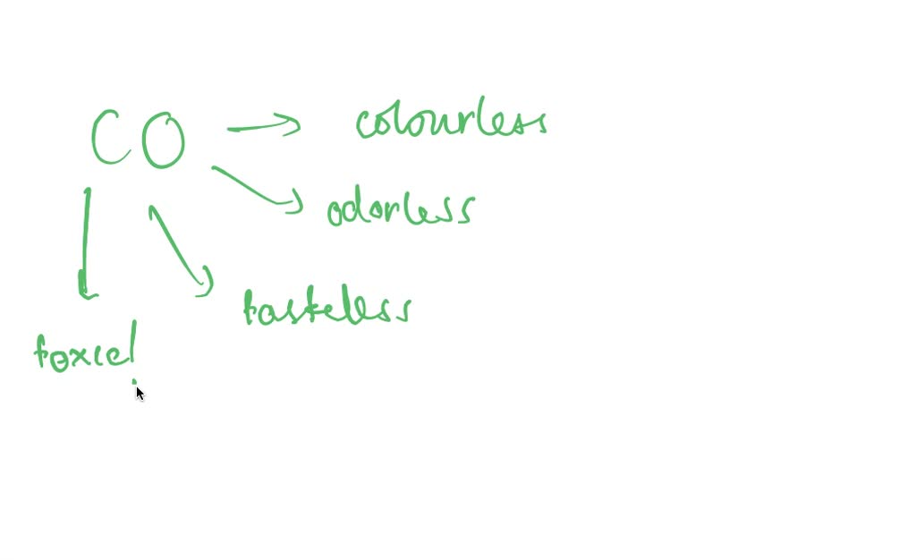SOLVEDA fellow student claims that carbon monoxide has an odor and is