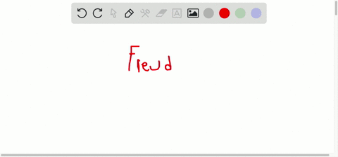 according-to-freuds-view-of-personality-structure-the-executive-system-the-___-seeks-to-gratify-the-