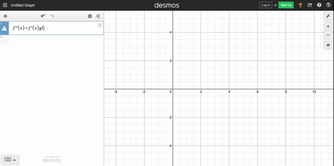 suppose-that-f-satisfies-fprime-primexfprimex-gx-fx0-for-some-function-g-prove-that-if-f-is-0-at-t-3