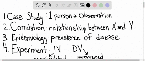 check-your-understanding-of-research-methods-by-indicating-which-would-be-most-appropriate-in-each-9