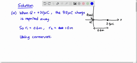a-particle-of-charge-75-mu-mathrmc-is-released-from-rest-at-the-point-x60-mathrmcm-on-an-x-axis-the-