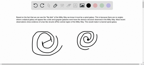 in-the-hubble-scheme-for-classifying-galaxies-what-kind-of-galaxy-is-the-milky-way-a-elliptical-b-sp