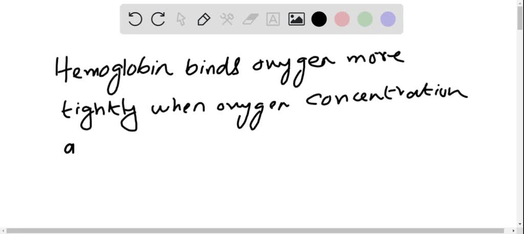 solved-hemoglobin-binds-oxygen-more-tightly-when-oxygen-concentrations