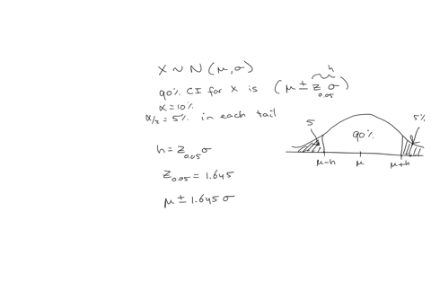 ⏩SOLVED:Assuming a normal distribution, find the limits μ±h for a 90 ...