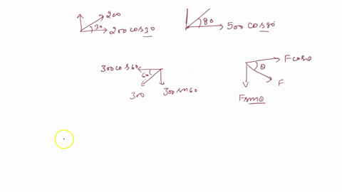 the-following-coplanar-forces-pull-on-a-ring-200-mathrmn-at-300circ-500-mathrmn-at-800circ-300-mat-2