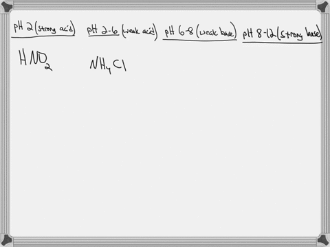without-doing-any-calculations-assign-each-of-these-010-mathrmm-aqueous-solutions-to-one-of-these-ma