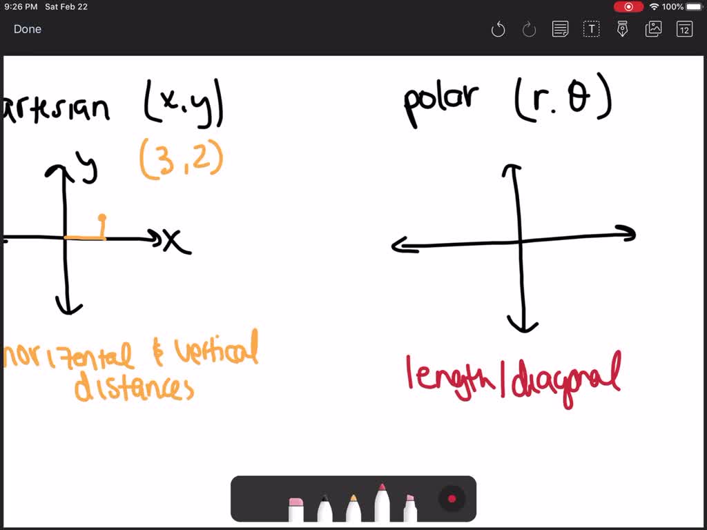 SOLVED Que Es Un Plano Cartesiano cuales Son Sus Ejes Y Cordenadas 