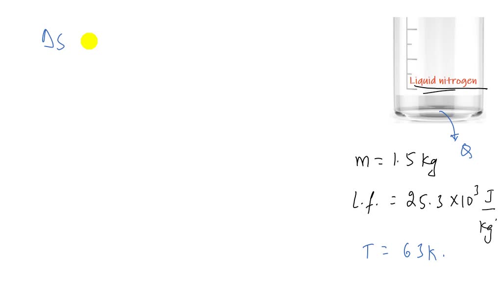 SOLVEDLiquid nitrogen, with a latent heat of fusion of LF=25.3 ×103 J