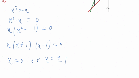 find-the-area-of-the-indicated-region-we-suggest-you-graph-the-curves-to-check-whether-one-is-abo-20