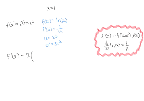 find-an-equation-of-the-tangent-line-to-yfx-at-x1-fx2-ln-x3