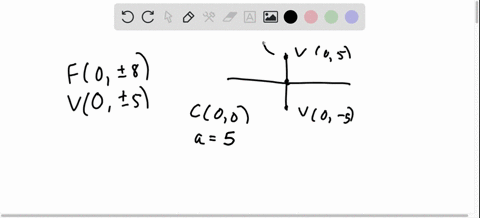 find-the-standard-form-of-the-equation-of-the-hyperbola-which-has-the-given-properties-foci-0pm-8--2