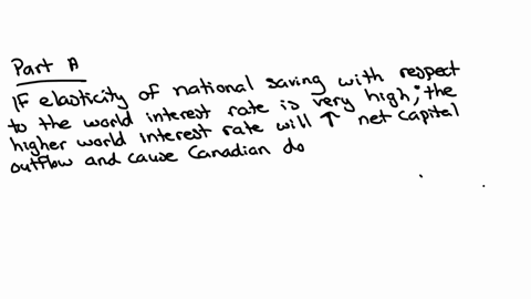 suppose-that-the-world-interest-rate-rises-a-if-the-elasticity-of-national-saving-in-relation-to-the