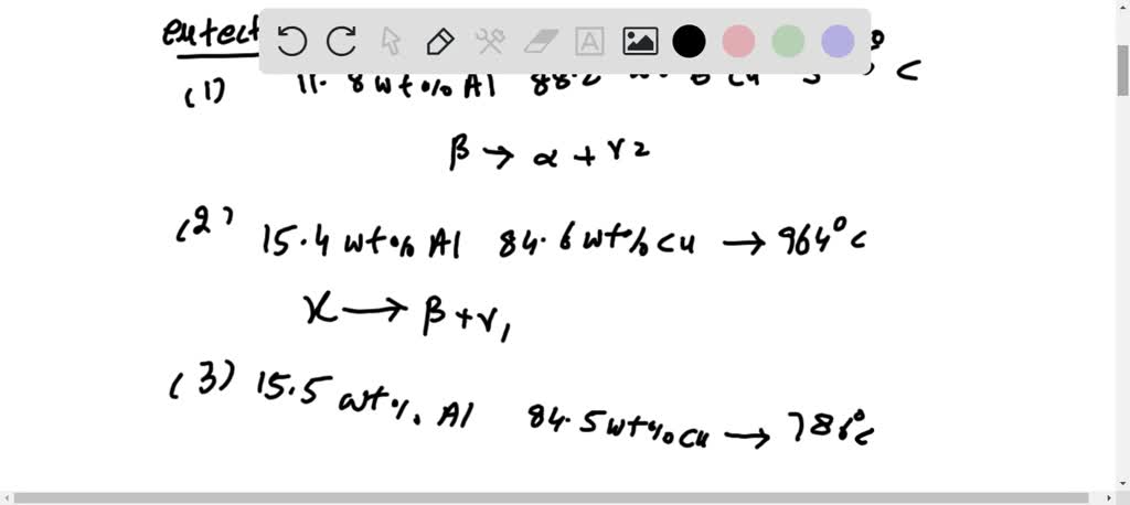 The phase diagram for magnesium-copper at constant pressure shows that ...