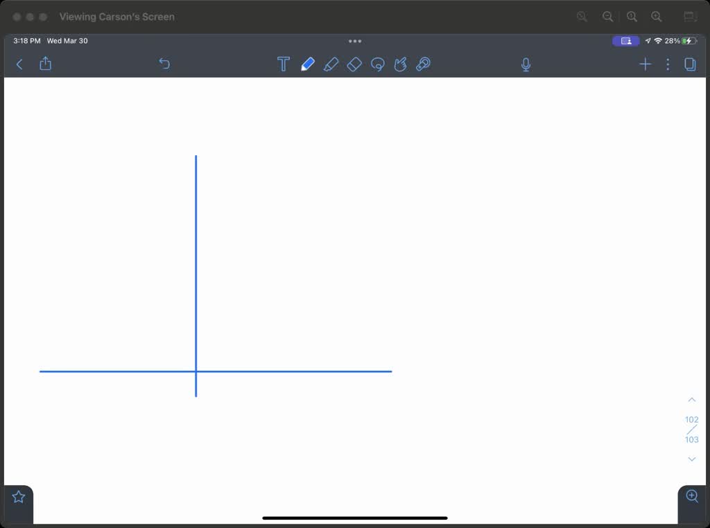 Solved Sketch Graphs Of The Given Functions And Compare The Graphs F X