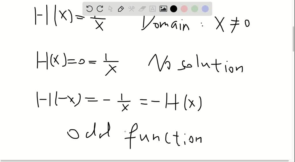 solved-graph-y-frac-1-x