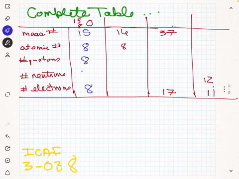 fill-in-the-following-table-for-four-neutral-atoms-beginarraylcccc-_815-mathrmo-hline-text-mass-nu-2