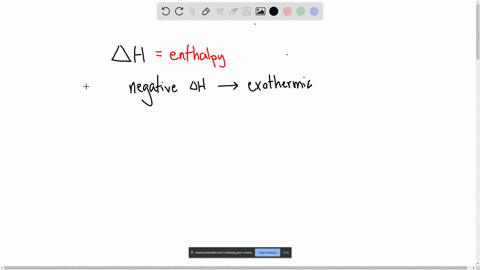 654-does-a-negative-delta-h-mean-that-the-heat-should-be-treated-as-a-reactant-or-as-a-product