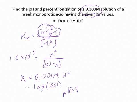 find-the-mathrmph-and-percent-ionization-of-a-0100-mathrmm-solution-of-a-weak-monoprotic-acid-havi-2