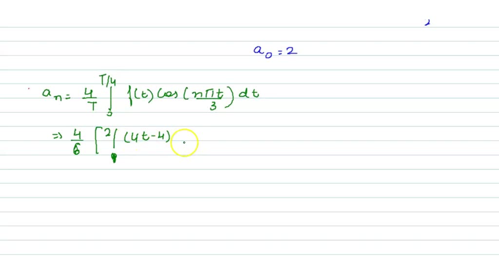 The periodic function shown in Fig. P 16.16 is even and has both half ...