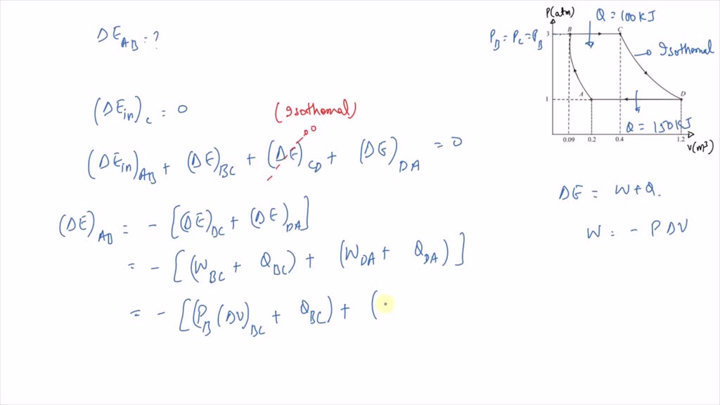 Katn)sample Of = Gas Goes . Through The Process Shown… - SolvedLib