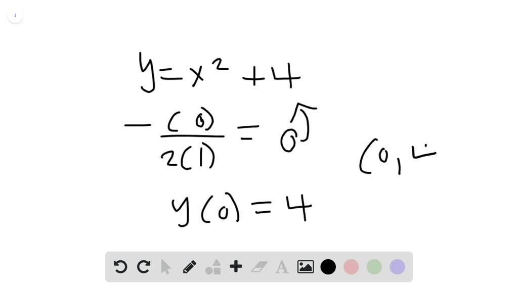 solved-a-what-is-the-vertex-of-the-function-y-x-2-4-b-what-is-the