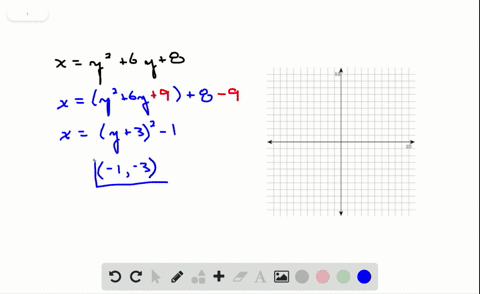 write-each-equation-of-a-parabola-in-standard-form-and-graph-it-give-the-coordinates-of-the-vertex-5
