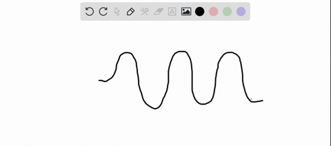 sketch-a-picture-of-a-wave-and-label-its-wavelength-and-its-amplitude