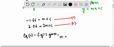 exercises-121-and-122-the-following-data-can-be-modeled-by-a-linear-function-estimate-the-value-of-2