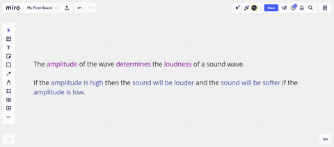 a-loudspeaker-produces-a-musical-sound-by-means-of-the-oscillation-of-a-diaphragm-does-the-loudness-