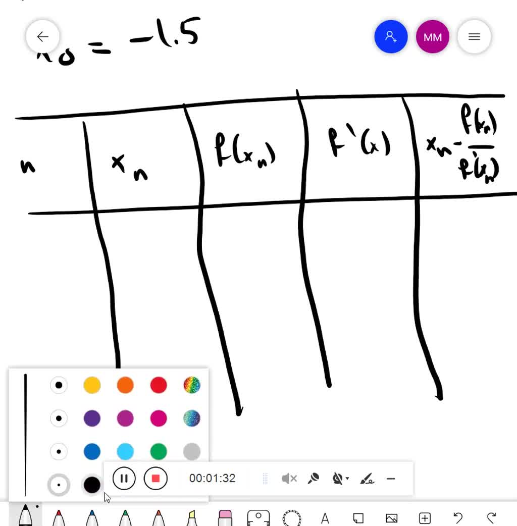 solved-generate-a-table-of-values-of-f-x-x-1-4-x-1-x-100-for-x-20