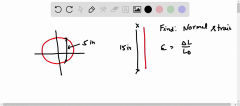 data-taken-from-a-stress-strain-test-for-a-ceramic-are-given-in-the-table-the-curve-is-linear-betw-3