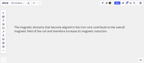 why-does-an-iron-core-increase-the-magnetic-induction-of-a-coil-of-wire