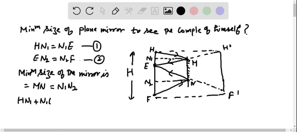 solved-determine-the-minimum-height-of-a-vertical-flat-mirror-in-which