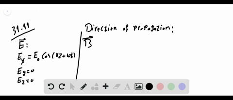 ii-the-electric-field-of-a-plane-em-wave-is-given-by-e_x-e_0-cos-k-zomega-t-e_ye_z0-determine-a-the-