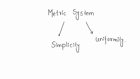 what-makes-the-metric-system-so-convenient-for-science