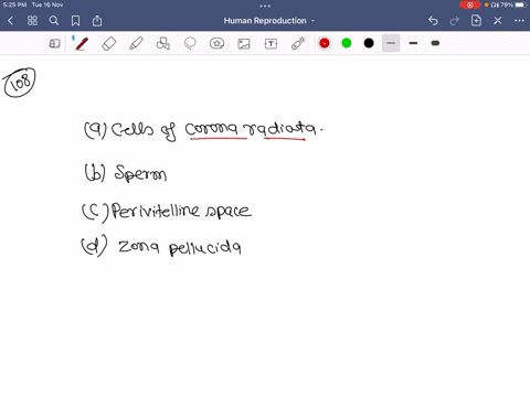 what-does-c-represent-in-the-figure-a-cclls-of-corona-radiata-b-sperm-c-pcrivitcllinc-space-d-zona-p