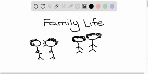 how-might-a-temperament-mix-between-parent-and-child-affect-family-life