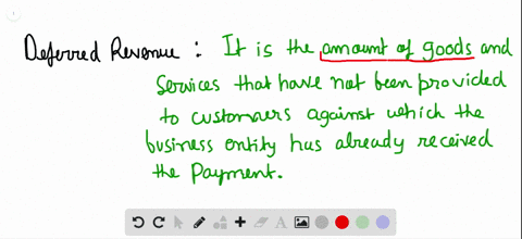 rent-collected-in-advance-is-an-example-of-which-of-the-following-a-accrued-expense-b-accrued-revenu