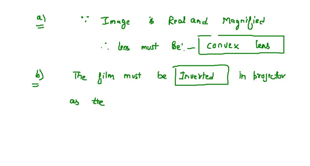 SOLVEDA movie projector uses a single lens to project a real image on