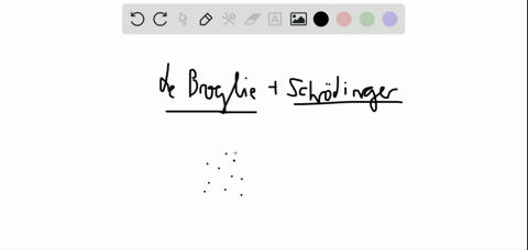 what-major-assumption-that-was-analogous-to-what-had-already-been-demonstrated-for-electromagnetic-2