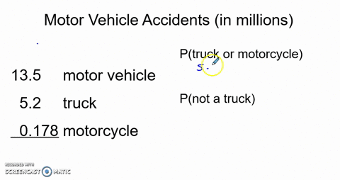 motor-vehicle-accidents-during-a-recent-year-there-were-135-million-automobile-accidents-52-million-
