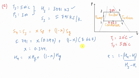 calculate-the-efficiency-of-a-rankine-cycle-that-is-modified-from-the-parameters-used-in-the-text-in