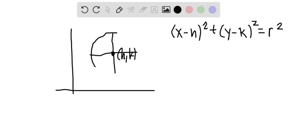 solved-graph-a-circle-given-in-the-form-x-h-2-y-k-2-r-2-is-the