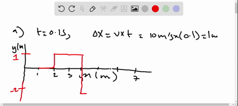 the-pulses-shown-in-figure-p2032-shown-at-time-zero-are-moving-toward-each-other-at-speeds-of-10-ms-
