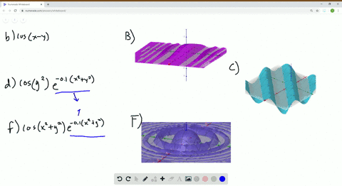 match-the-functions-a-f-with-their-graphs-a-f-in-figure-23-a-fx-yxy-b-fx-ycos-x-y-c-fx-yfrac-119-x2y