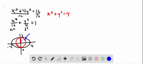ancillary-circle-the-ancillary-circle-of-an-ellipse-is-the-circle-with-radius-equal-to-half-the-leng