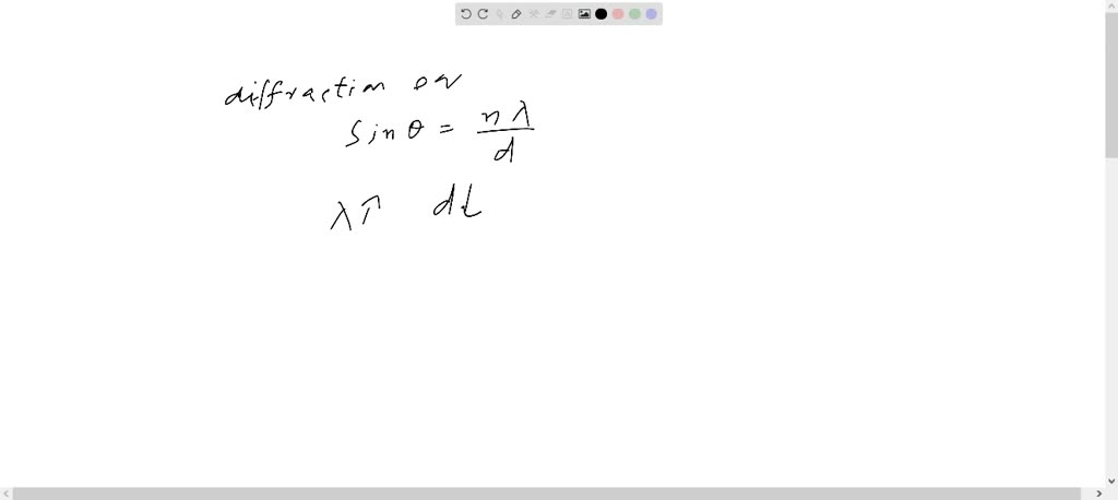 SOLVED:Parallel wave fronts incident on an opening in a barrier are ...